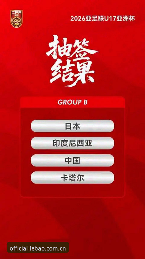 乐宝体育互动体验使用指南 U17世界杯抽签揭晓:乐宝体育平台观赛体验全面评测