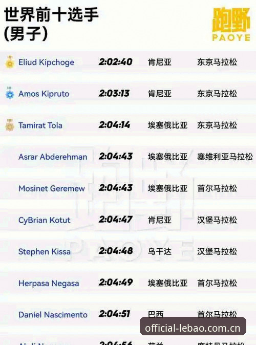乐宝体育App最新版使用指南 乐宝体育App最新版使用指南:从安装到进阶的深度评测